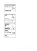 Preview for 143 page of Vaillant 0020230738 Operating Instructions Manual