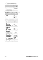 Preview for 179 page of Vaillant 0020230738 Operating Instructions Manual