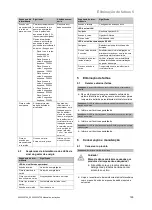 Preview for 202 page of Vaillant 0020230738 Operating Instructions Manual