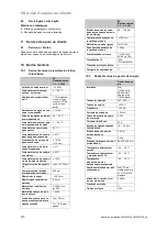 Preview for 213 page of Vaillant 0020230738 Operating Instructions Manual