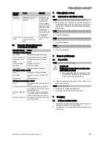 Preview for 254 page of Vaillant 0020230738 Operating Instructions Manual