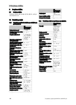 Preview for 265 page of Vaillant 0020230738 Operating Instructions Manual