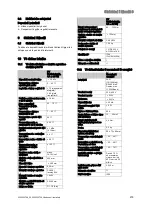 Preview for 282 page of Vaillant 0020230738 Operating Instructions Manual