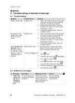 Preview for 28 page of Vaillant 0020260925 Operating And Installation Instructions