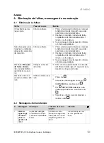 Preview for 55 page of Vaillant 0020260925 Operating And Installation Instructions