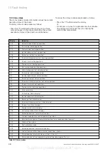 Preview for 38 page of Vaillant aquaPlus Instructions For Installation And Servicing