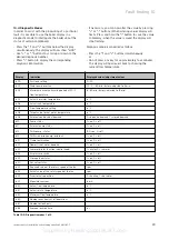 Preview for 39 page of Vaillant aquaPlus Instructions For Installation And Servicing