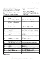 Preview for 41 page of Vaillant aquaPlus Instructions For Installation And Servicing