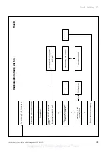 Preview for 43 page of Vaillant aquaPlus Instructions For Installation And Servicing