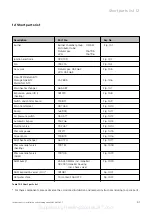 Preview for 51 page of Vaillant aquaPlus Instructions For Installation And Servicing