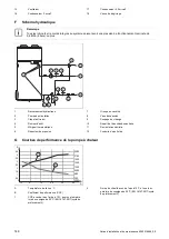 Preview for 146 page of Vaillant aroSTOR VWL B 270/5 Installation And Maintenance Instructions Manual