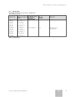 Preview for 7 page of Vaillant atmocraft Installation And Maintenance Instructions Manual