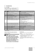 Preview for 39 page of Vaillant atmocraft Installation And Maintenance Instructions Manual