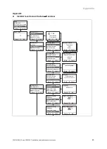 Preview for 45 page of Vaillant auroCOMPACT VSC S/4 Series Installation And Maintenance Instructions Manual