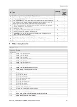 Preview for 51 page of Vaillant auroCOMPACT VSC S/4 Series Installation And Maintenance Instructions Manual