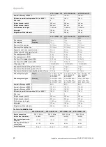 Preview for 60 page of Vaillant auroCOMPACT VSC S/4 Series Installation And Maintenance Instructions Manual