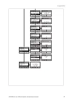 Preview for 31 page of Vaillant auroFLOW plus VPM 15 D Installation And Maintenance Instructions Manual