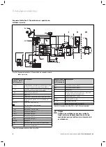 Preview for 34 page of Vaillant auroMATIC 560 Operating And Installation Manual