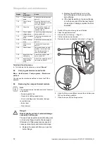 Preview for 32 page of Vaillant AutoCompact VSC D 4 Series Installation And Maintenance Instructions Manual