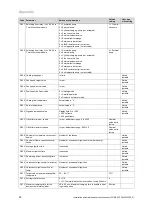 Preview for 46 page of Vaillant AutoCompact VSC D 4 Series Installation And Maintenance Instructions Manual