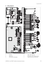 Preview for 53 page of Vaillant AutoCompact VSC D 4 Series Installation And Maintenance Instructions Manual