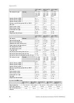 Preview for 58 page of Vaillant AutoCompact VSC D 4 Series Installation And Maintenance Instructions Manual