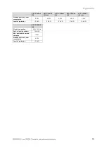 Preview for 59 page of Vaillant AutoCompact VSC D 4 Series Installation And Maintenance Instructions Manual