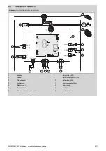 Preview for 23 page of Vaillant climaVAIR premium Manual