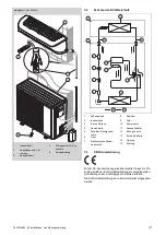 Preview for 31 page of Vaillant climaVAIR premium Manual