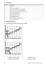 Preview for 68 page of Vaillant climaVAIR premium Manual