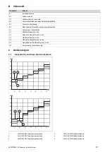 Preview for 91 page of Vaillant climaVAIR premium Manual