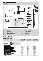 Preview for 143 page of Vaillant climaVAIR premium Manual