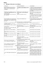 Preview for 186 page of Vaillant climaVAIR premium Manual