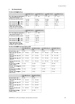 Preview for 41 page of Vaillant ecoFIT pure 412 Installation And Maintenance Instructions Manual