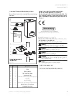 Preview for 3 page of Vaillant ecoMAX pro 18E Instructions For Use Installation And Servicing