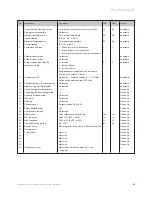 Preview for 33 page of Vaillant ecoMAX pro 18E Instructions For Use Installation And Servicing