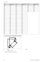 Preview for 34 page of Vaillant ecoTEC plus SERIES Setup Instructions