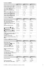 Preview for 9 page of Vaillant ecoTEC sustain 24 Installation And Maintenance Instructions Manual