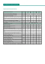 Preview for 4 page of Vaillant flexo THERM 230V Technical Specifications