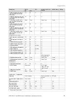 Preview for 43 page of Vaillant flexoTHERM exclusive VWF 117/4 Installation And Maintenance Instructions Manual