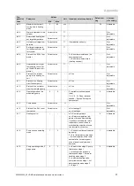 Preview for 31 page of Vaillant home combi Installation And Maintenance Instructions Manual