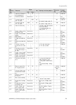 Preview for 33 page of Vaillant home combi Installation And Maintenance Instructions Manual