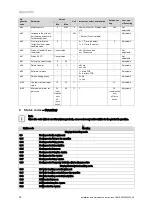 Preview for 34 page of Vaillant home combi Installation And Maintenance Instructions Manual