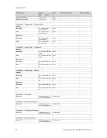 Preview for 22 page of Vaillant multiMATIC VRC 700/5 Operating Instructions Manual