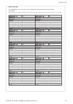 Preview for 21 page of Vaillant uniSTOR HP VIH RW GB BES Series Installation And Maintenance Instructions Manual