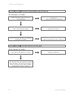 Preview for 22 page of Vaillant V 12-025 HWI Training Manual