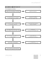 Preview for 23 page of Vaillant V 12-025 HWI Training Manual