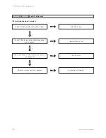 Preview for 24 page of Vaillant V 12-025 HWI Training Manual