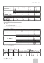 Preview for 136 page of Vaillant VAM 6-050 W2N Installation Manual