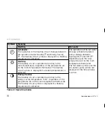 Preview for 10 page of Vaillant VRT 360f Operating and Operating And Installation Manual